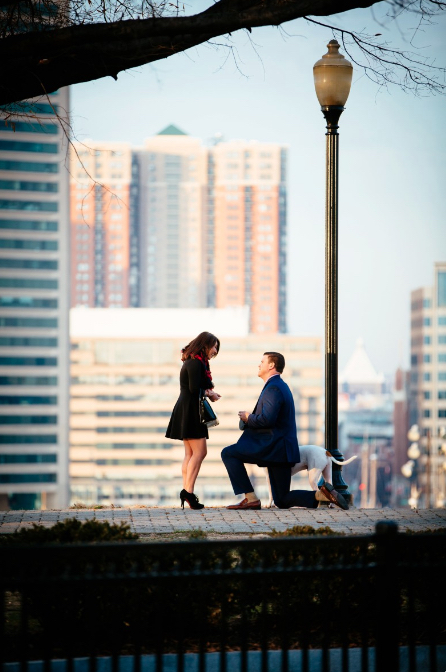 proposal tips