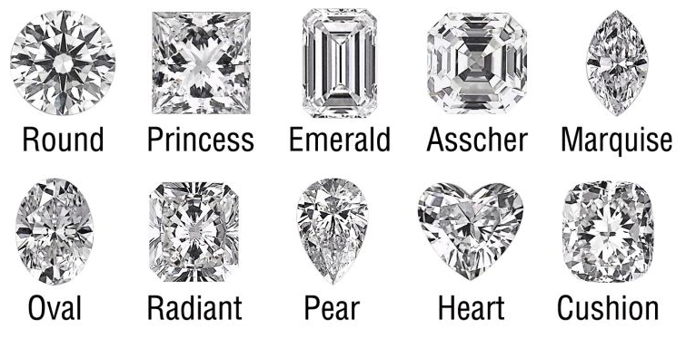 engagement ring choices